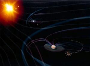 Absence of Magnetospheres makes Planets Extremely Vulnerable to Solar Eruptions
