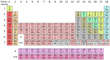 4 Newly discovered super-heavy elements complete 7th row of periodic table
