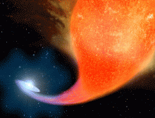 New Autocorrelation Function Timescale Technique can Help Measure Gravitational Pull on Distant Stars